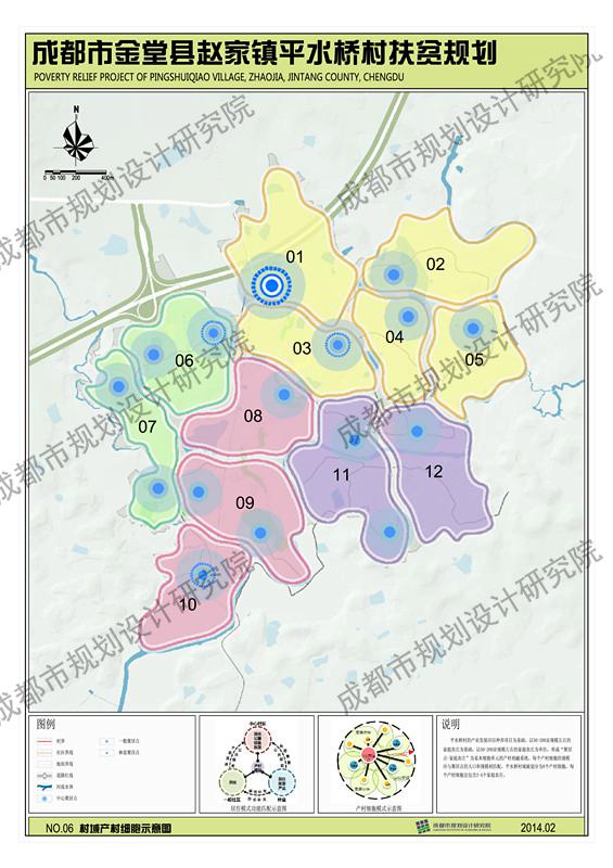 成都市金堂县赵家镇平水桥村扶贫规划