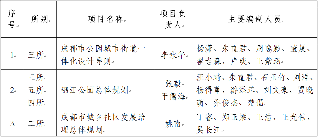1590990759915587.png