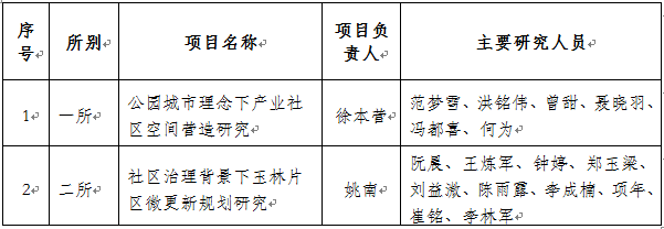 1590990850880602.png